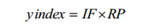 y-indexformul